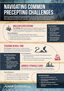 Navigating Common Precepting Challenges